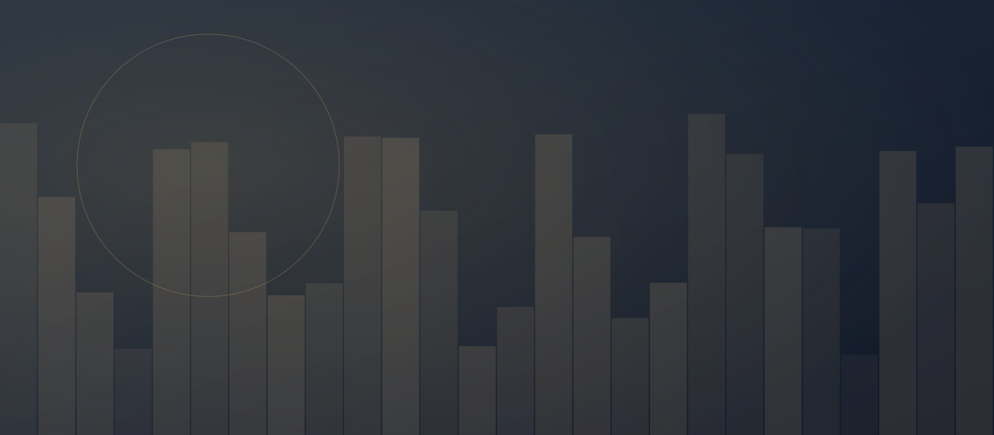The Case for Growth Equity in Uncertain Markets